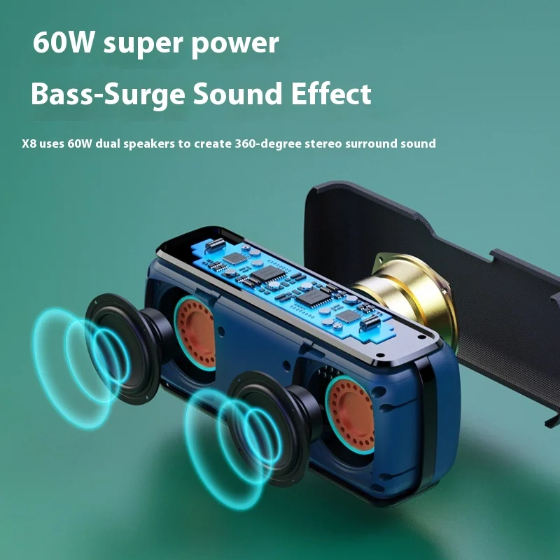 XDOBO X8 60W portable speaker Bluetooth speaker wireless Bluetooth subwoofer 6600mAh long-lasting TWS function supports TF/AUX