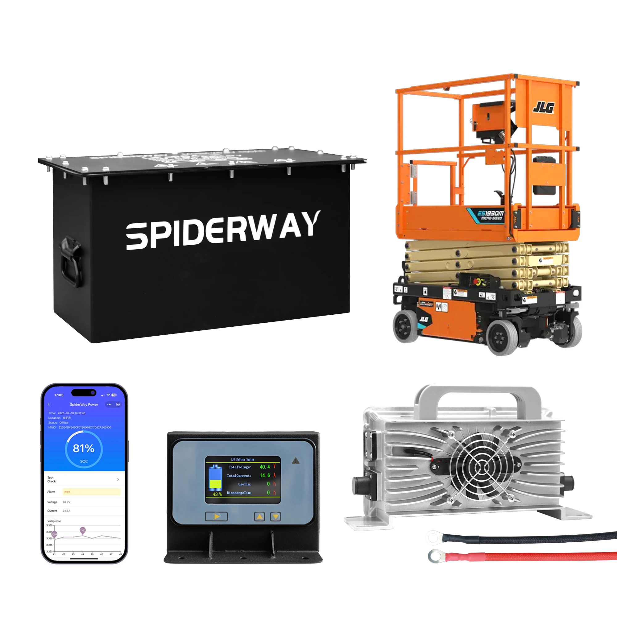 24V 150Ah Lithium Battery Kits for JLG 2033E 2046E 2646E 2658E Scissor Lift