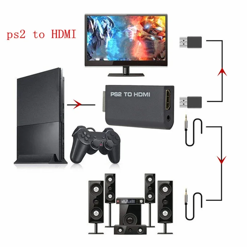 PS2 to HDMI-compatible Adapter Converter 1080P Full HD Audio Video Conversion Transmission Interface Game Console to Projector