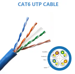 RJ45 Internet Cable Cat6e UTP Cable Patch Ethernet Cable Double-circled for Nintendo Switch Router RJ45 Network Cable 25m 50m 1m