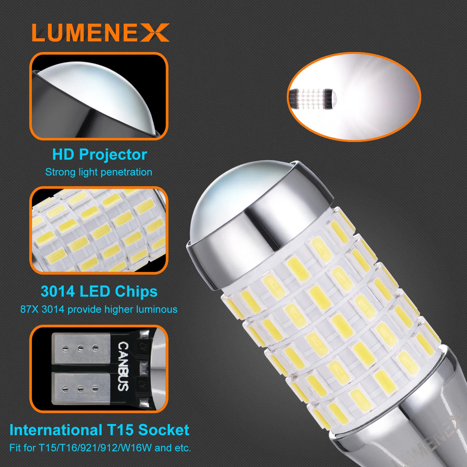 OBOLED Lumenex 2PCS T15 T16 หลอดไฟ LED 921 Super Bright CANbus รถย้อนกลับไฟหลอดไฟอัตโนมัติ W16W 3014Chip 87SMD 6000K DC12-24V