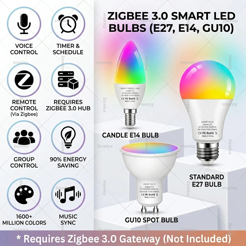 Zigbee 3.0 E27