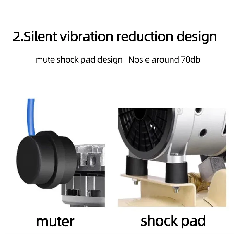 

Mini Oil-Free Air Compressor 12/30/60 Liter Piston Core Motor 0.8mpa Silent Air Cooled for Spray Painting Best for Home Use