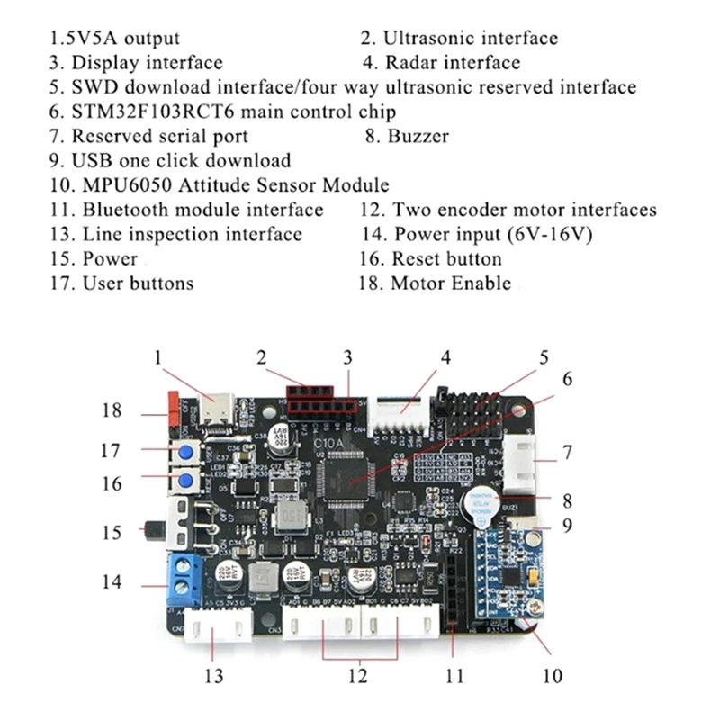 Stm32f407 روبوت لوحة تحكم ROS التحكم الرئيسي للسيارة الذكية 4WD تجنب العوائق لراسبيري بي جيتسون نانو يمكن منفذ دائم