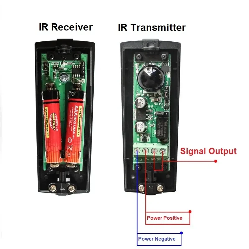 

DC12V 24V однолучевой инфракрасный детектор открывалка для гаражных ворот барьер раздвижная дверь безопасности фотоэлемент инфракрасный датчик луча