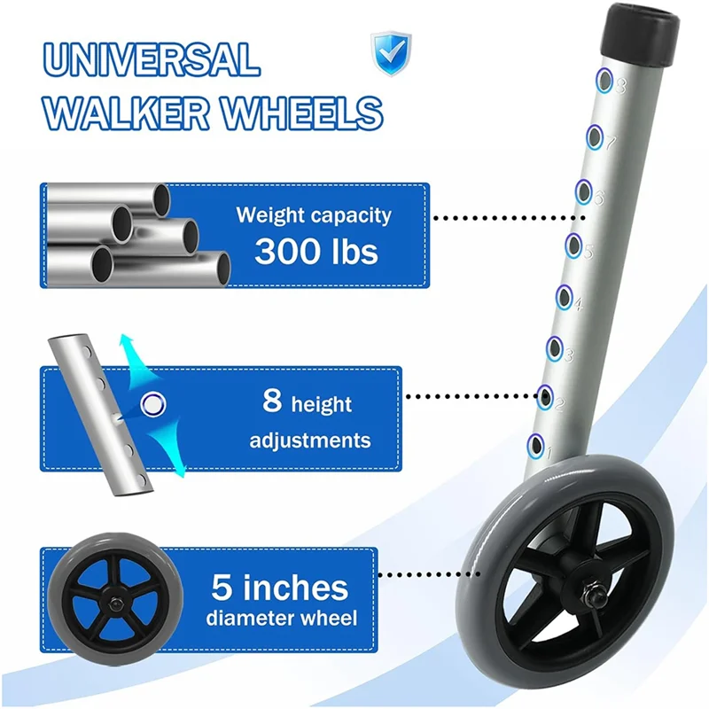 A95I-Replacement Walker Wheel 5 Inch- Wheels For Walkers For Seniors 1 Pair, Including Walker Wheels And Walker Feet