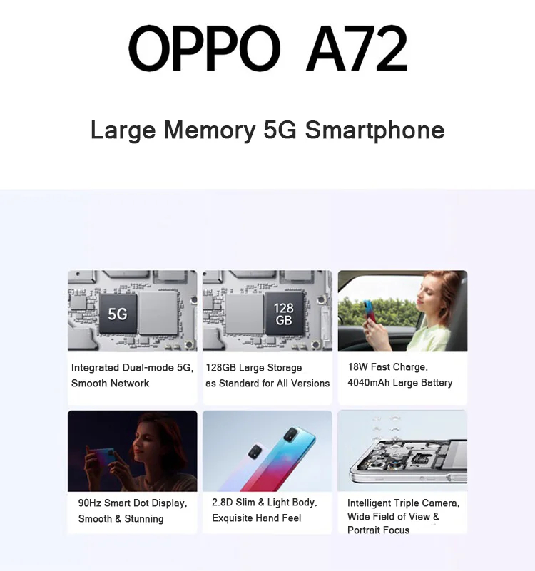 OPPO A72 overseas version of the fashion smart phone 6.5-inch FHD ultra-clear large screen 48 million four-camera 5000mAh -GH2
