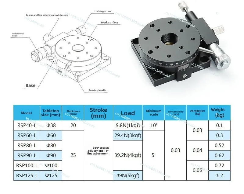 R-axis 360 Degree Rotary Slide RSP40/60/80/RPG/ELF01/manual Fine-tuning Displacement Platform