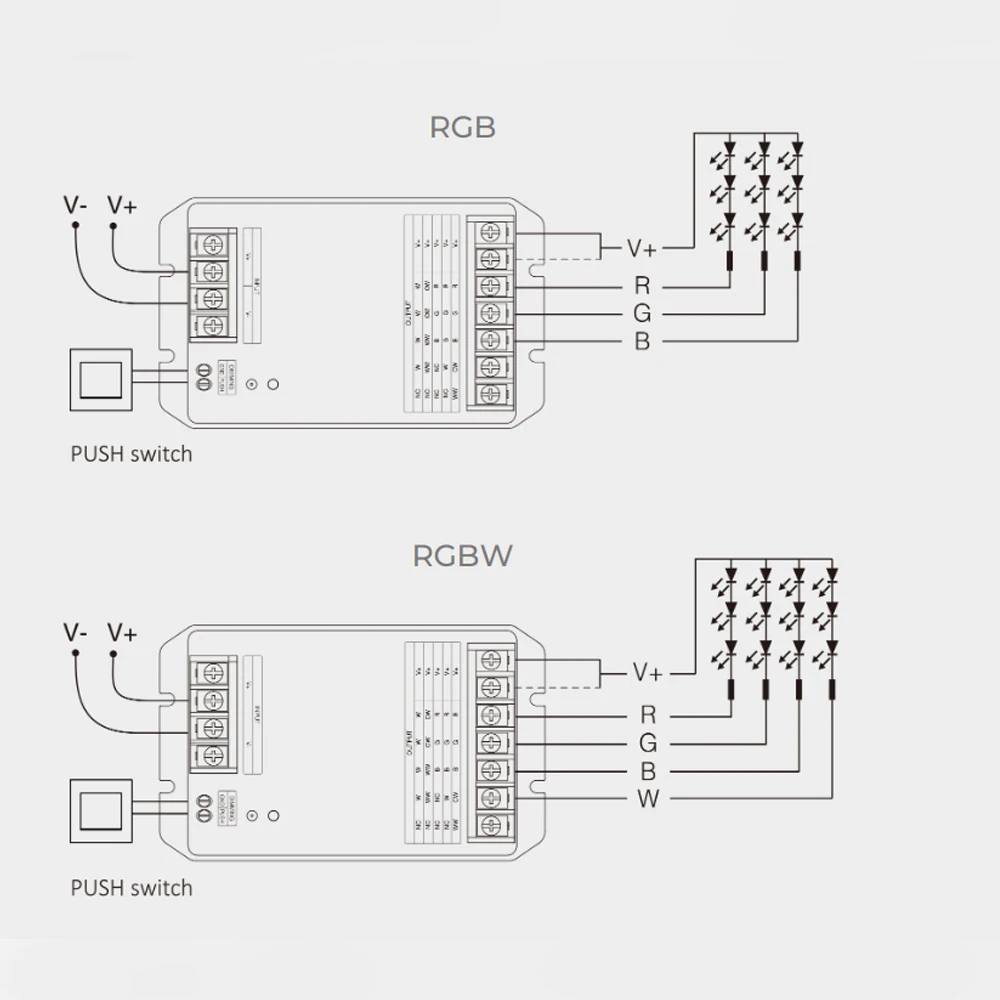 Imagem -04 - Controlador de Led Hhw2 Wifi 2.4g Max 30a Cor Única Branco Duplo Rgb Rgbw Rgb Mais Cct Controle de Aplicativos Alexa Google Miboxer-hhw5