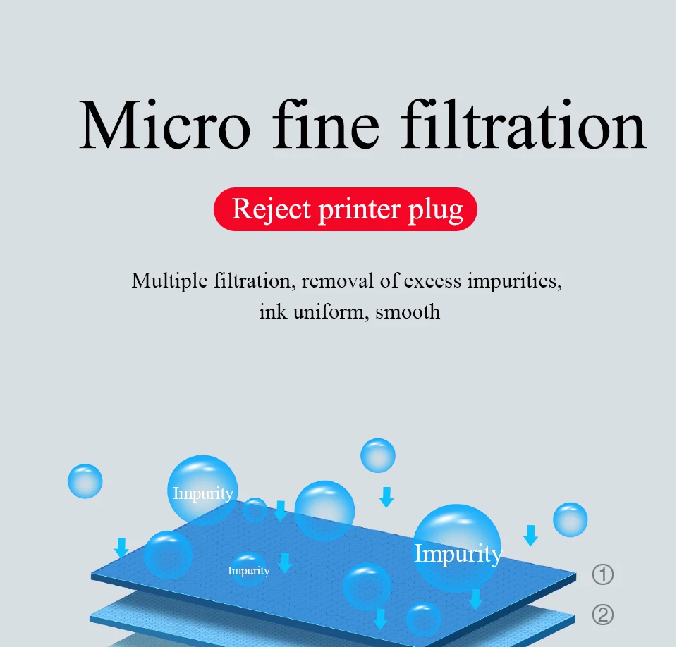 For Canon PGI725 CL… - image