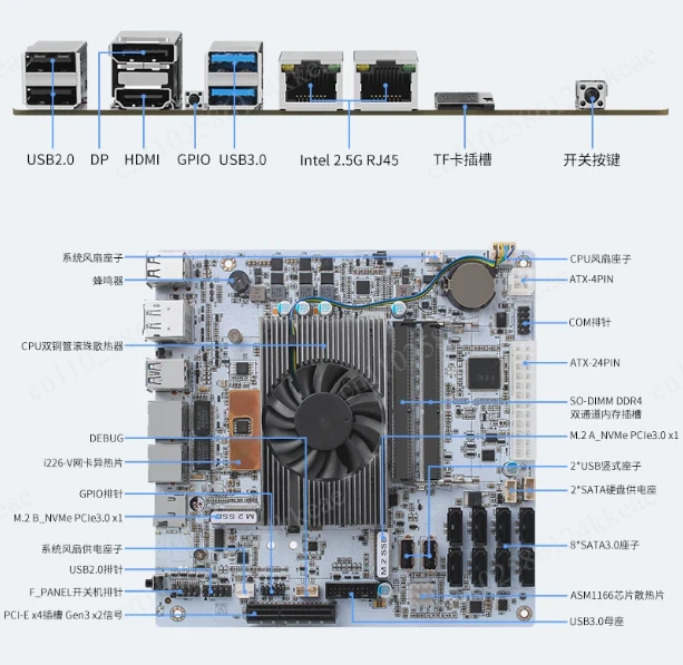 Carte NAS 8 baies I5-8265U avec 8 ports SATA intégrés et double canal M.2, carte mère double DDR4 pour stockage réseau et utilisation en serveur domestique