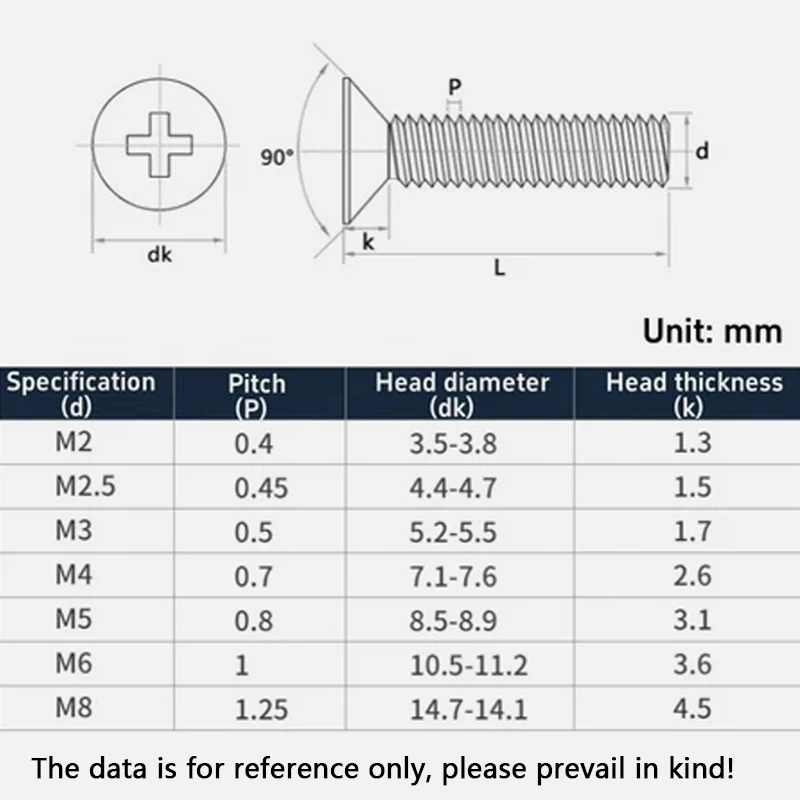 M2 M2.5 M3 M4 M5 M6 M8 Black Nylon Countersunk Head Screws Flat Head Cross Phillips Groove Plastic Cross Head Bolts