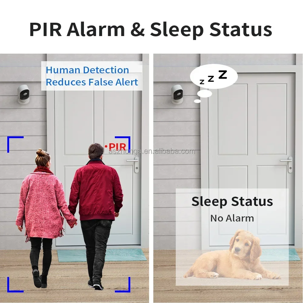 2/4CH Mini Pintar Nirkabel Ip Jaringan Keamanan Rumah Pengawasan CCTV Baterai Sistem Kamera 3MP WiFi 7 Inci LCD Nvr Kit