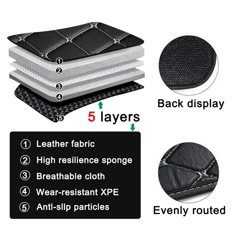 ZTT Custom Leather Car Mats For Fiat All Medels 500 500L 2007-2014 Punto Bravo Viaggio Freemoauto Accessories Auto Carpet