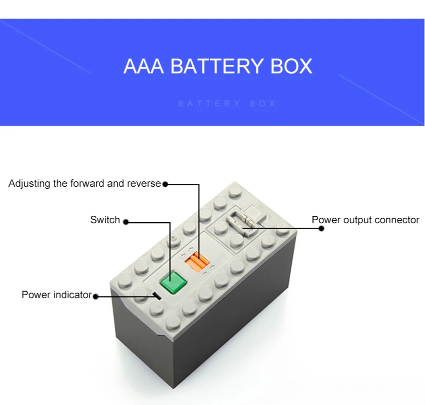 DIY Train Motor Set IR Remote Receiver AAA Battery Case LED Strip Rail Tracks compatible with 88002 city train PF MOC Blocks