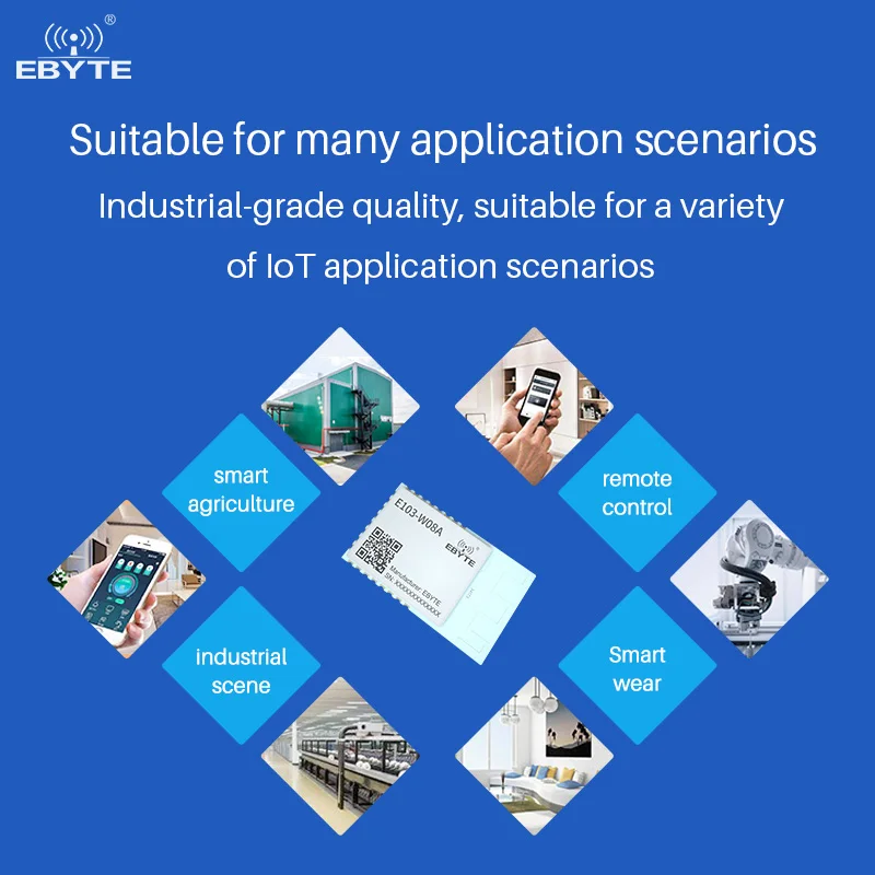 Wifi Module 2.4G EBYTE E103-W08 Series IoT Dual ARM Core PCB Antenna Low Power Consumption TCP HTTP Client MQTT Wifi Module