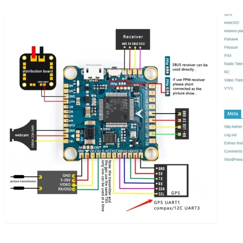 B-CUBE M8N GPS モジュール、QMC5883L コンパス付き、FPV ドローン用、F4V3S PLUS フライト コントローラーおよび INAV と互換性あり
