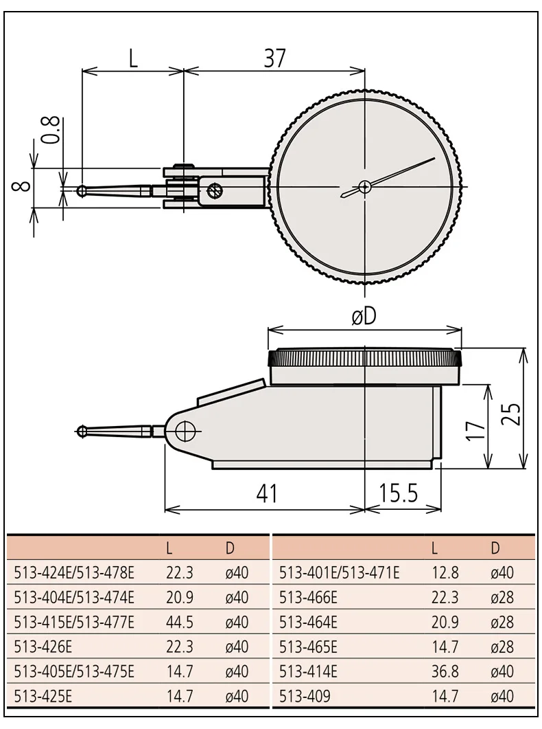 Mitutoyo 513-465-10E TI-412EX Measuring Range 0.2mm/0.002 0-100-0 Lever Indicator, Japan made Original