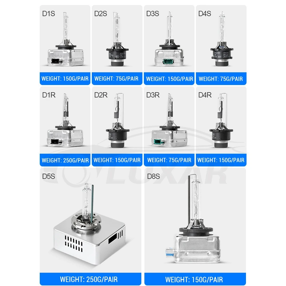 Mini HID زينون D1S D2S D3S D4S D8 LED مصابيح السيارة الأمامية Canbus 4.3K 5K 6K 8K 10K 12K أضواء السيارة D1R D2R D3R D4R 1:1 التوصيل والتشغيل