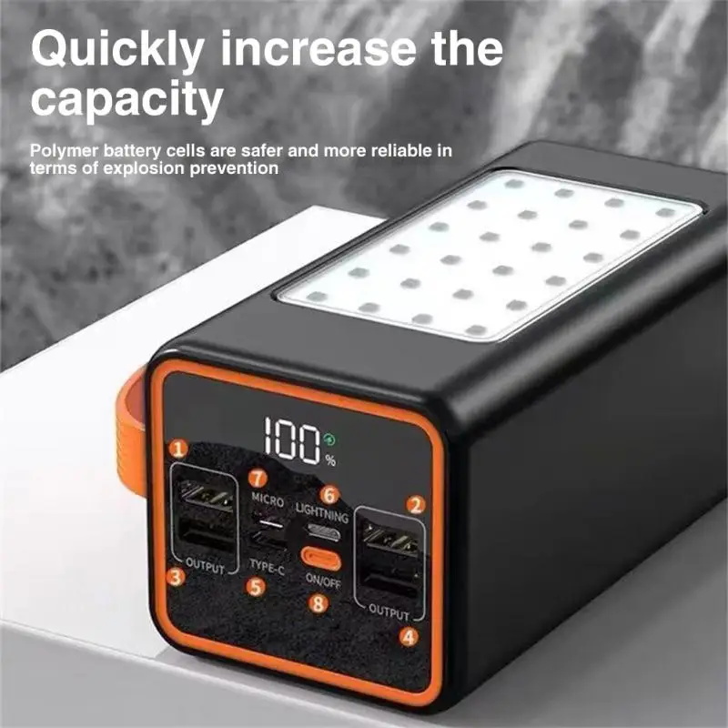 100W Portable Mobile Power Supply With Ultra-fast Development Power Bank, Super High Capacity 30000/50000mAh, Milliamps