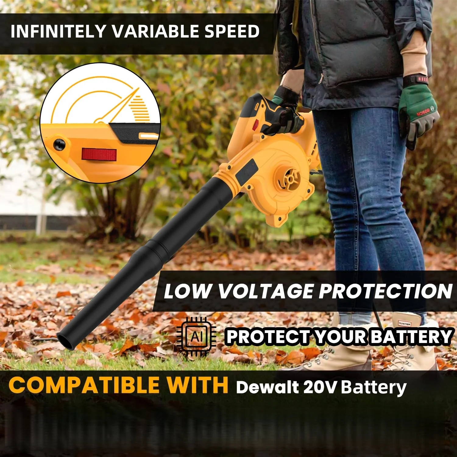 

Беспроводная воздуходувка для рабочей площадки, аккумулятор Dewalt 21 В с бесщеточным двигателем, электрическая вентилятор с бесступенчатой регулируемой скоростью и пылесос