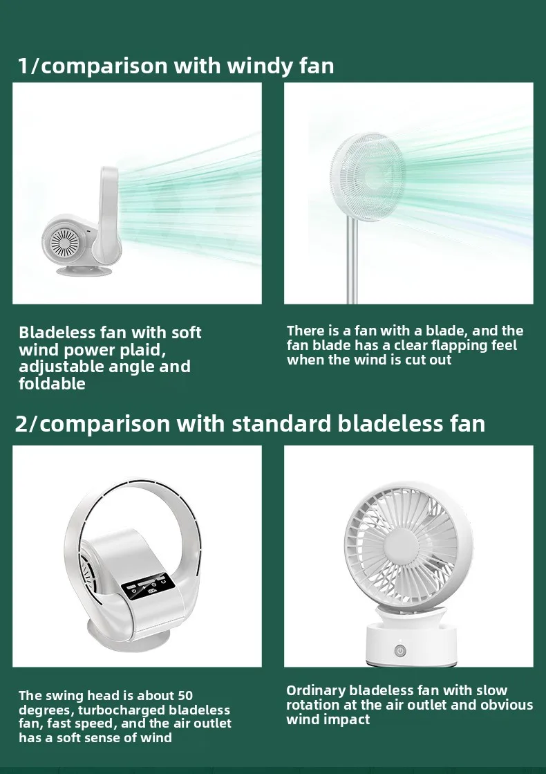 2025 Neuer USB-Ventilator zur Wandmontage, kabellos, wiederaufladbar, batteriebetrieben, leiser Tischventilator mit 5 Geschwindigkeiten für Büro/Schlafzimmer, Fernbedienung – Detail 6