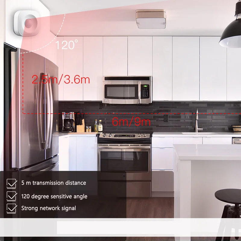Sensor de movimiento PIR con Wifi, Detector infrarrojo de movimiento del cuerpo humano, aplicación inteligente de Graffiti, detección gran angular, alarma de emergencia