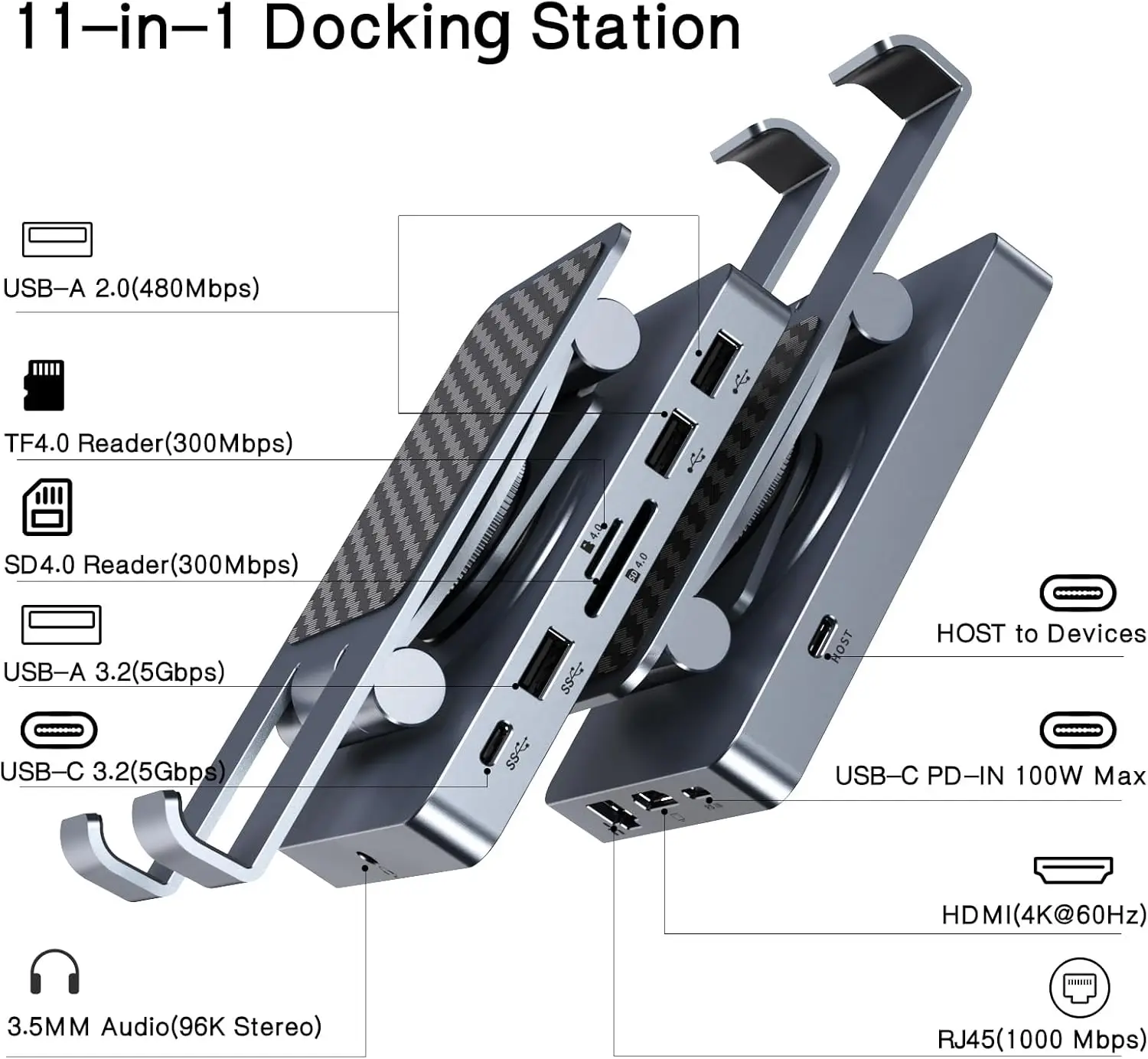 Estación de acoplamiento USB C 11 en 1 para iPad, tableta, Steam Deck con HDMI 4K, lector SD, adaptador de 65W