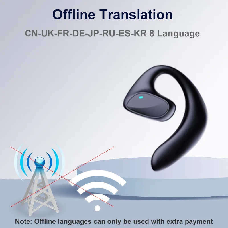 

New M8 smart translation headset 144 language translator TWS wireless Bluetooth headset with noise reduction