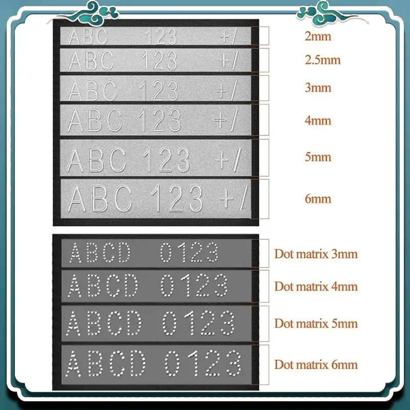 Premium Manual Marking Steel Stamp Wheel Accessories For Nameplate Metal Label Stamping Printer Machine