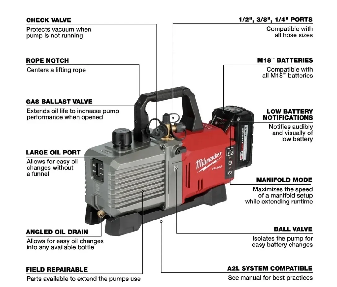 Milwaukee 2941-21/M18 FVP5-0  M18 Electric Tool M18 Fuel 5 Cfm Vacuum Pump Kit body only