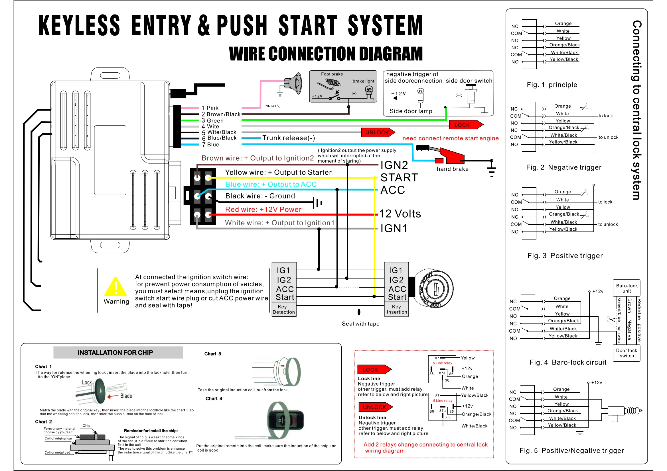 إنذار سيارة عالمي نظام إيقاف التشغيل التلقائي للتحكم عن بعد محرك الإشعال مجموعة التشغيل التلقائي بدون مفتاح نظام الدفع ملحقات السيارة