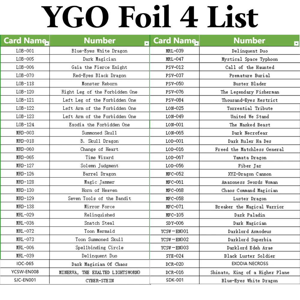 54PCS Yu-Gi-Oh! Foil1st Edition TCG Proxy Gold Game cards Rare CYBER-STEIN MINERVA, THE EXALTED LIGHTSWORN0 Darklord Edeh Arae