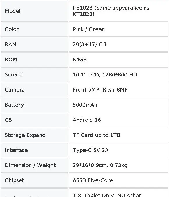 Kids Tablet 10.1 Inch Android 16 Tablet PC 20(3+17)GB RAM 64GB ROM A333 Five‑Core HD LCD Display 5000mAh Children Learning Tablet Only Tablet No Accessories Pink Green