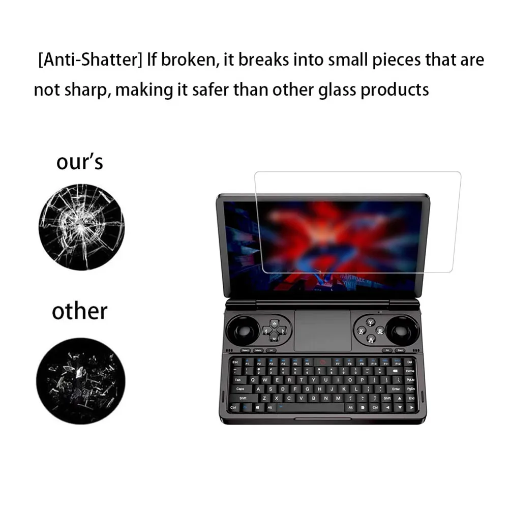 Für GPD Win Mini Displayschutzfolie aus gehärtetem Glas, Härtegrad 9H, Schutzfolie, kratzfest, Anti-Fingerabdruck, blendfrei