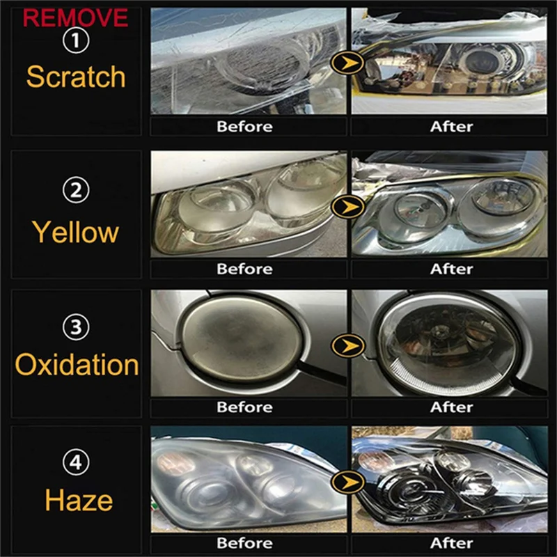 Car Headlight Restoration Kit Auto Headlamp Lens Restore Oxidation Yellow Scratch Restore Polishing Cleaning Tool