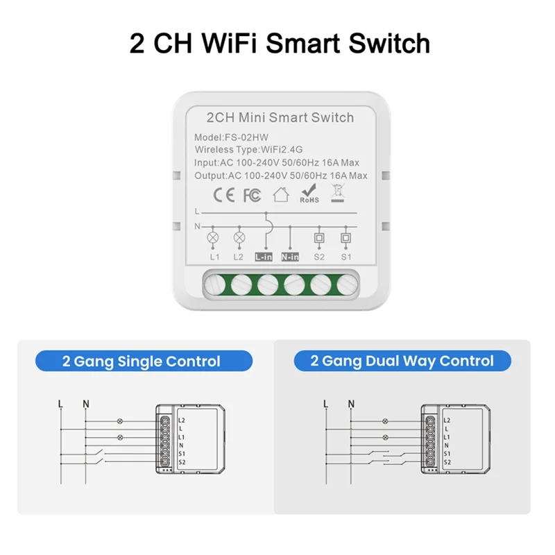 B63B-Tuya Smart Wifi Switch 1 2 3 4 Gang Smart Home, Casa Intelligente Interruttore FAI DA TE Supporta Controllo A 2 Vie Lavoro Vocale Per Alexa Google Alice 4CH