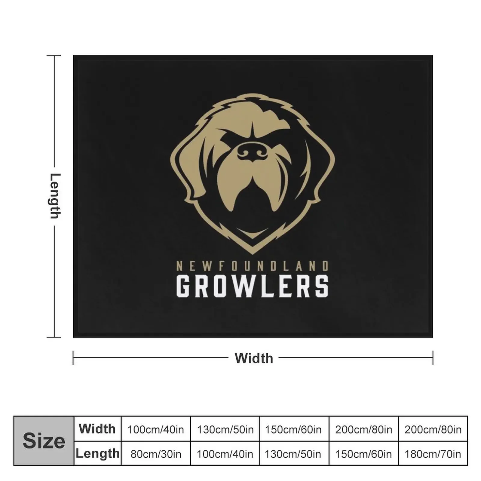 Newfoundland Growlers Throw Blanket Single Sofas Large Blankets