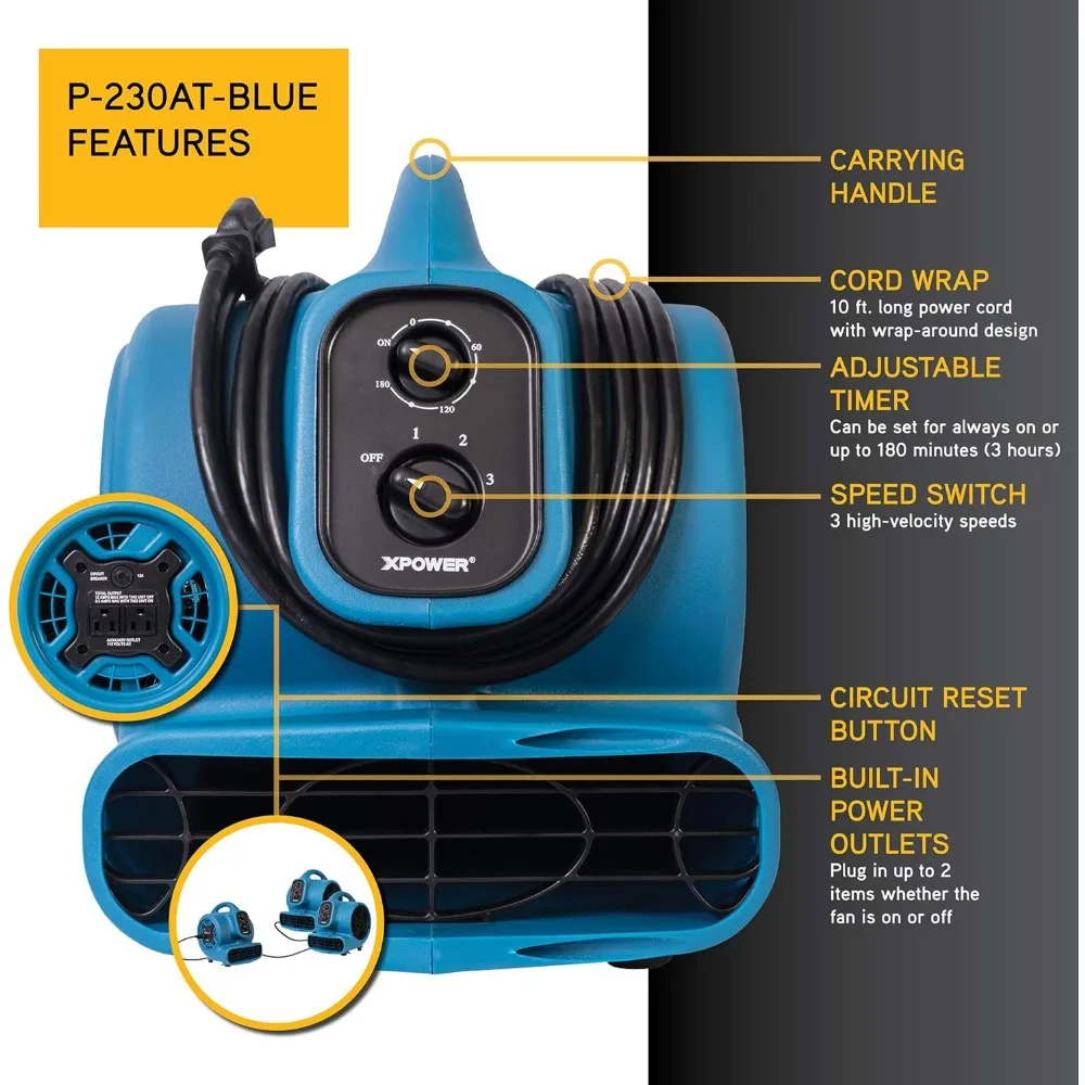 P-230AT Mini Mighty 1/4 HP 925 CFM محرك الهواء بالطرد المركزي، مجفف السجاد، مروحة الأرضية، منفاخ، قابل للتكديس، سلسلة ديزي، لسد المياه