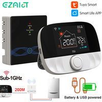 Tuya WiFi Thermostat RF Wireless Floor Heating Water Gas Boiler Smart Remote Temperature Controller Voice Alexa Google Home