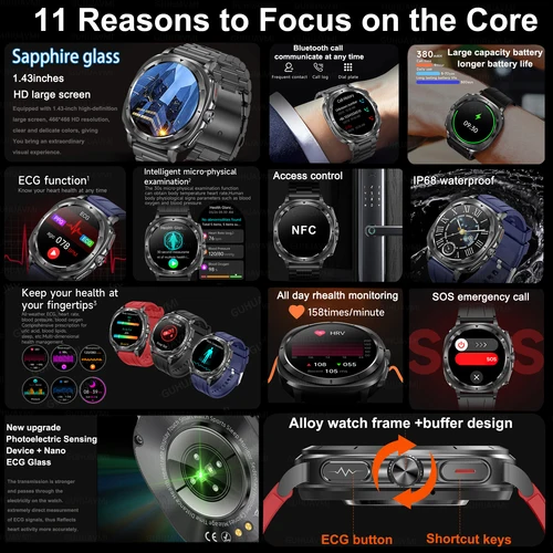 Imagen 2 del producto 2025 nuevo para XIAOMI reloj de salud ácido úrico presión arterial oxígeno en sangre análisis corporal grasa corporal reloj inteligente ECG + PPG reloj mujeres hombres