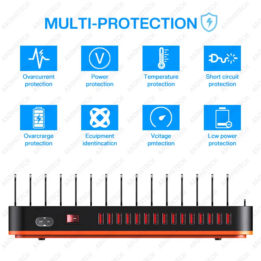 100W uniwersalna stacja ładująca z wieloma USB do szybkiego ładowania 15 portów Usb do telefonu Iphone 14 Samsung Xiaomi Tablet