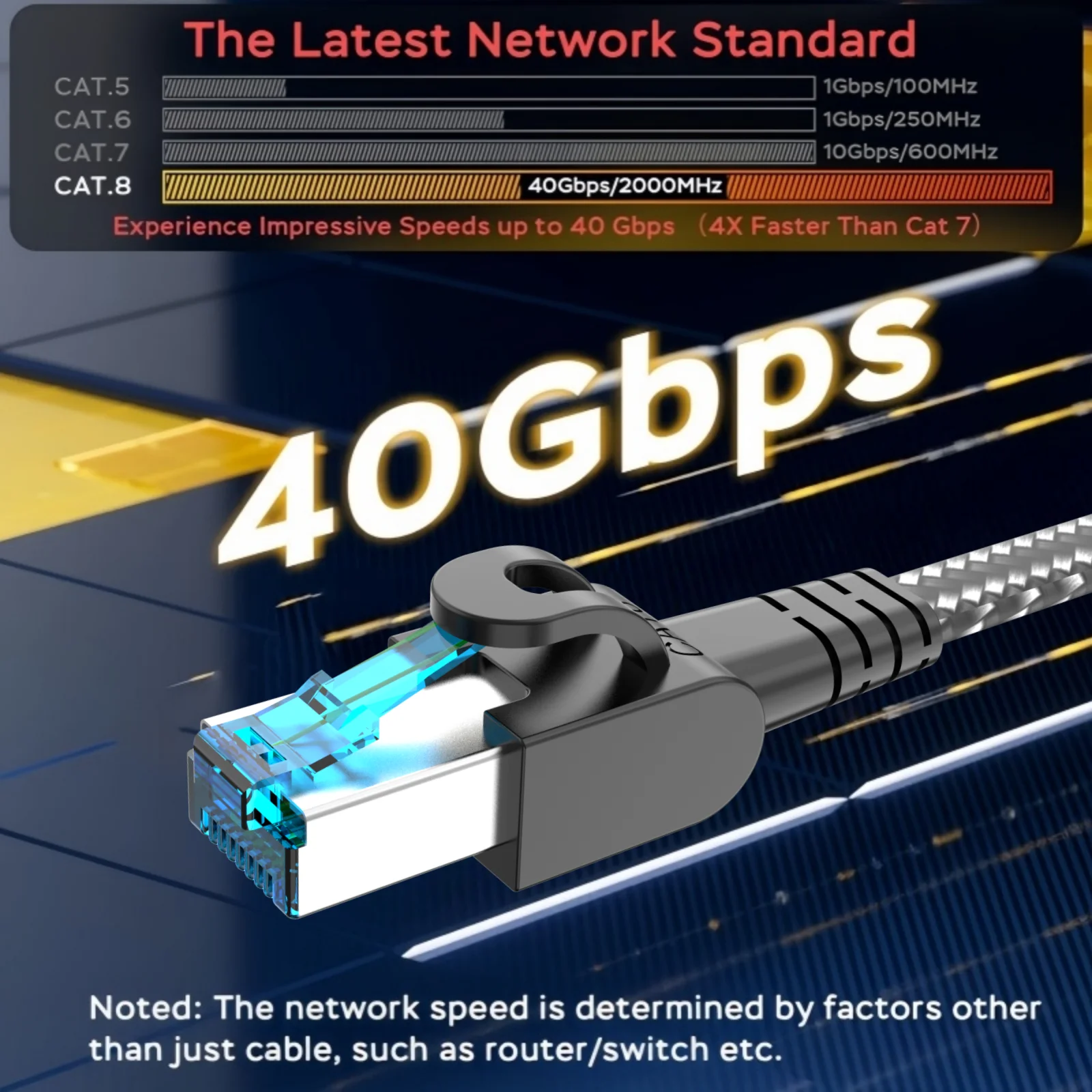 Kubie CAT8 Ethernet Cable 40Gbps Flat Nylon Braided Network Lan Cord for PC Modem Laptop PS 5 Router RJ45 Cable EthernetClass 8