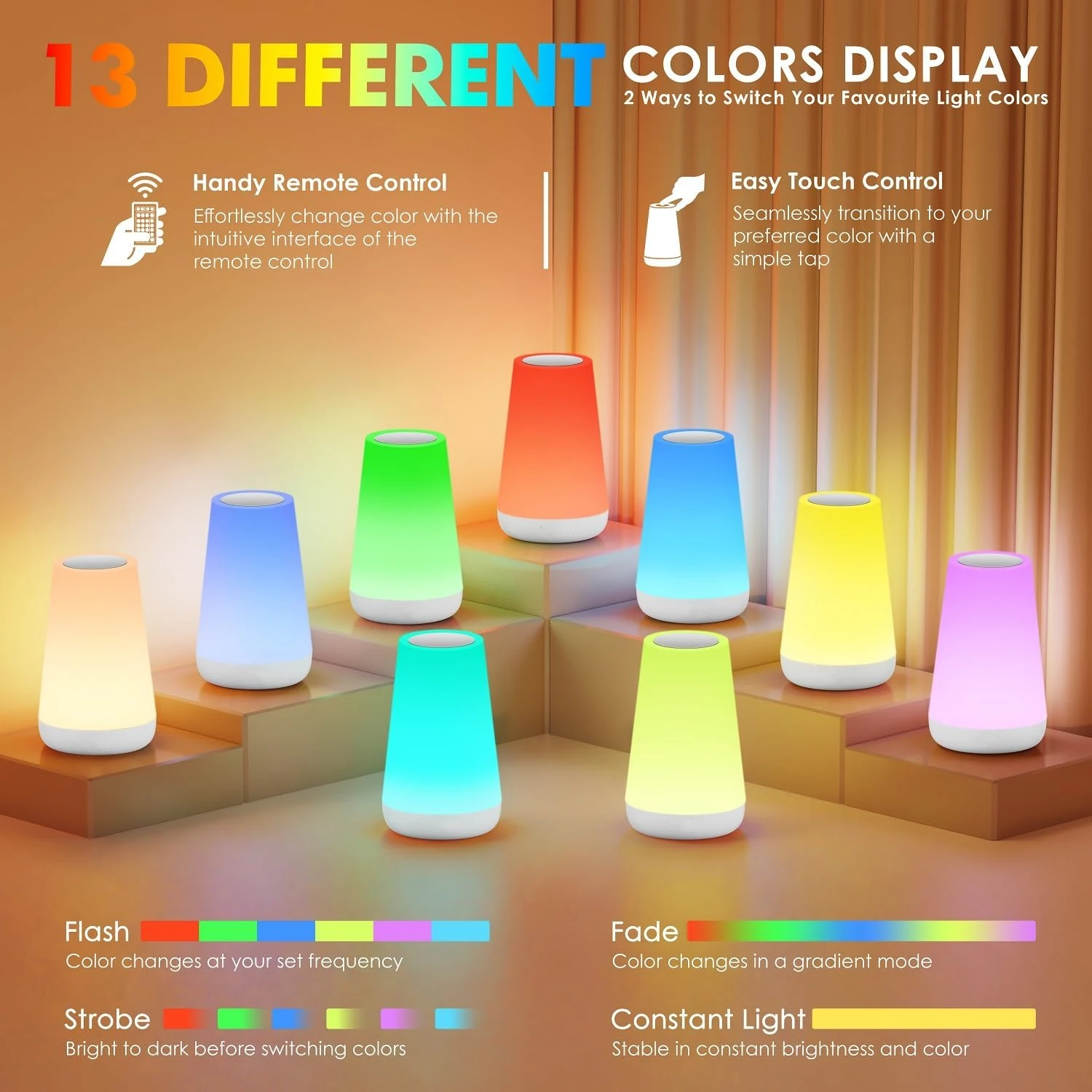 AURORA LIGHTING Night Light fo - огляд і ціна Baby Nursery Colors
