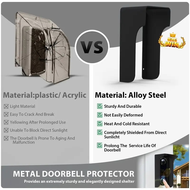 ABVC واقي جرس الباب الخارجي المقاوم للطقس، غطاء جرس الباب الدائري المقاوم للماء، للخارج، غطاء المطر لجرس الباب #5