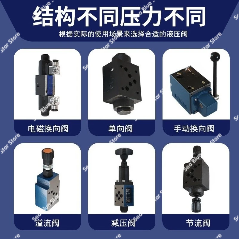 4WEMM manual integrated solenoid directional valve high performance fast response adaptation