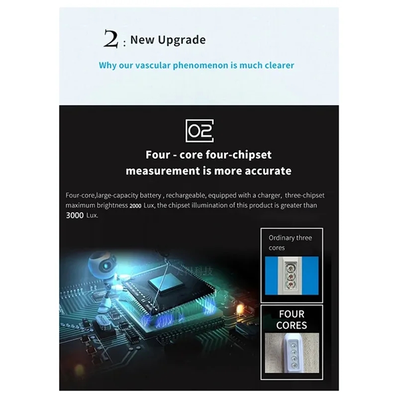 A94E-Sein Detector Scanner Viewer Mini Vein Finder مكتشف الوريد المحمول بالأشعة تحت الحمراء