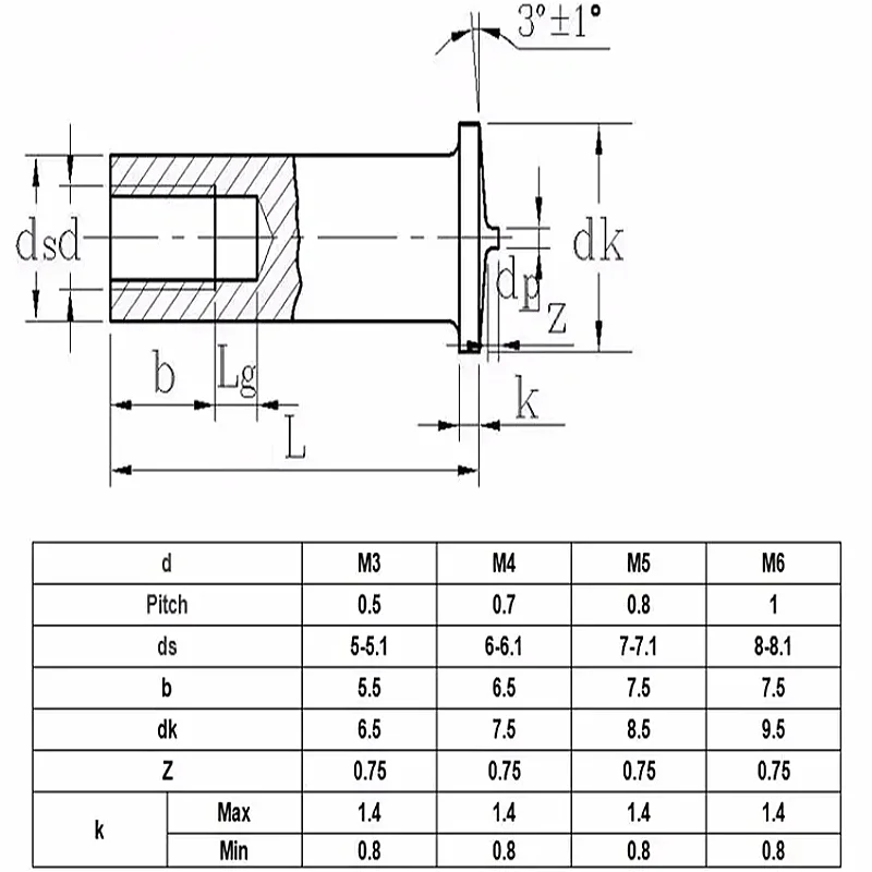 M3 M4 M5 M6 Copper Plated Carbon Steel Weld Threaded Studs For Capacitor Discharge Spot Nail Thread Connector Stud Welding Screw