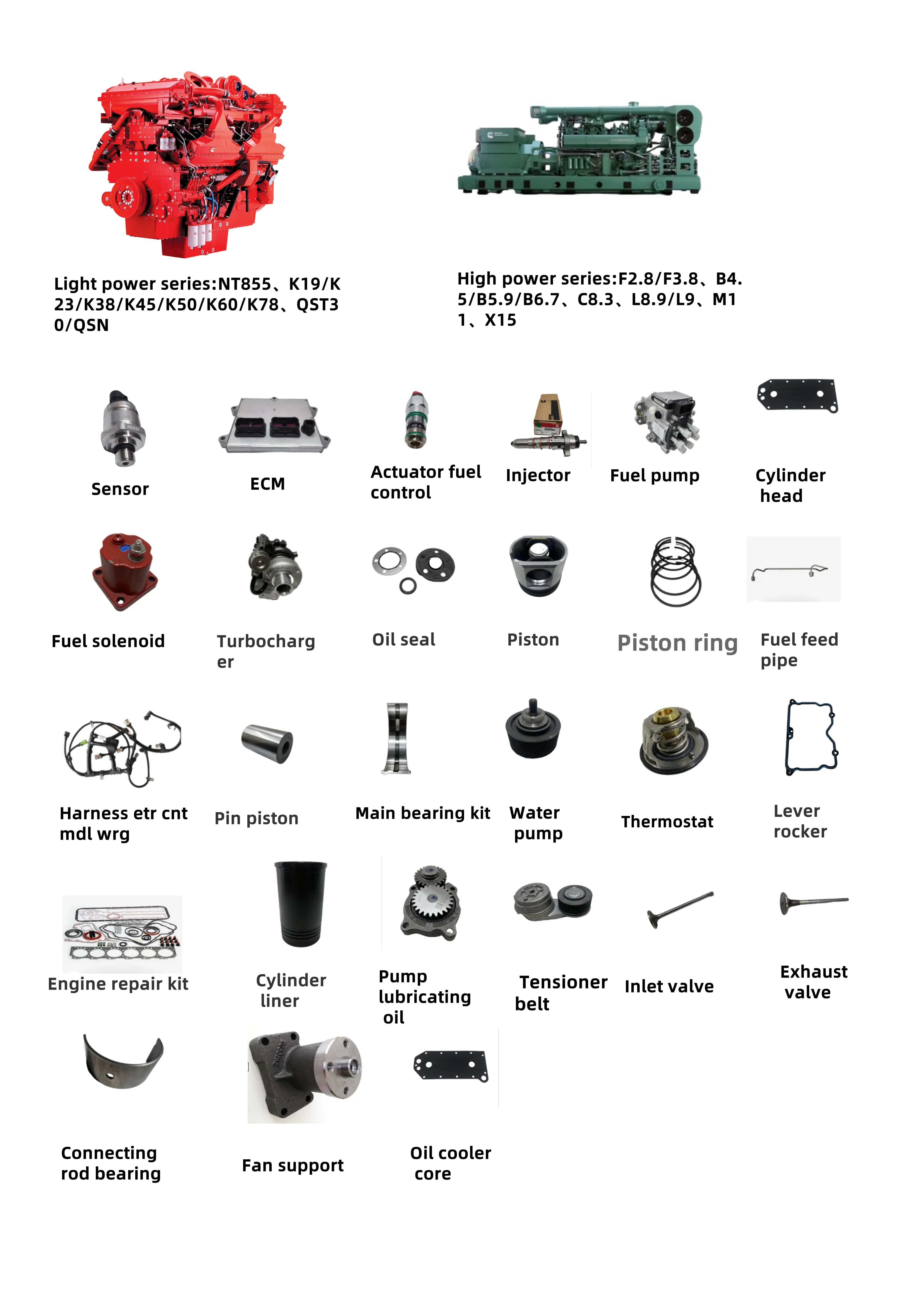 Cummins Original Speed Sensor 4327233 2872353 Mining Truck and Machinery Isb Qsb5.9 Diesel Engine auto parts
