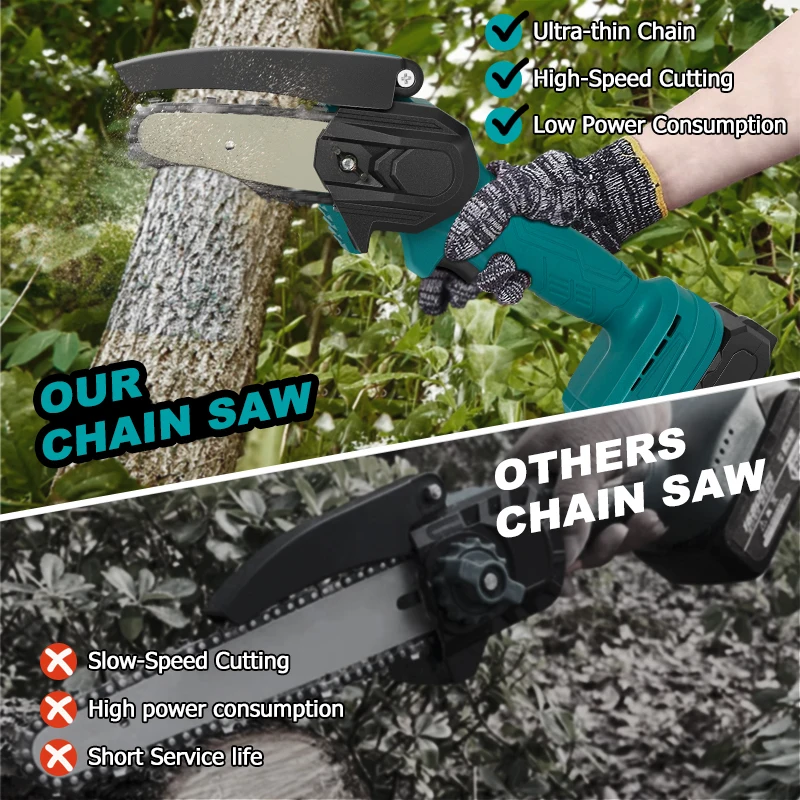 Cordless Mini ChainSaw Portable Handheld Electric Pruning With Battery for Wood Cutting Garden Trimming Woodworking Power Tool